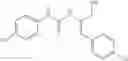 Fig. 547 - Urea derivative or pharmacologically acceptable salt thereof
