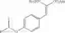 Fig. 66 - Urea derivative or pharmacologically acceptable salt thereof