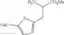 Fig. 80 - Urea derivative or pharmacologically acceptable salt thereof