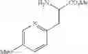 Fig. 82 - Urea derivative or pharmacologically acceptable salt thereof