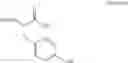 Fig. 90 - Urea derivative or pharmacologically acceptable salt thereof