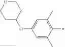 Fig. 76 - Indanylaminopyrazinylcyclopropanecarboxylic acids, pharmaceutical compositions and uses thereof