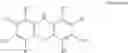 Fig. 07 - Methods of chemical synthesis of substituted 10H-phenothiazine-3,7-diamine compounds