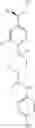 Fig. 522 - TRPV1 antagonists including dihydroxy substituent and uses thereof