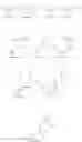 Fig. 74 - TRPV1 antagonists including dihydroxy substituent and uses thereof