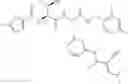 Fig. 72 - LMP7 inhibitors