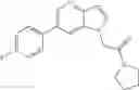 Fig. 166 - Substituted 4-azaindoles and their use as GluN2B receptor modulators