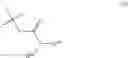 Fig. 43 - Substituted 4-azaindoles and their use as GluN2B receptor modulators