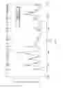 Fig. 07 - Pharmaceutical composition comprising a crystal form of (S)-4-(8-amino-3-(1-(but-2-ynoyl) pyrrolidin-2-yl)imidazo[1,5-a]pyrazin-1-yl)-N-(pyridin-2-yl)benzamide