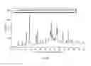 Fig. 27 - Pharmaceutical composition comprising a crystal form of (S)-4-(8-amino-3-(1-(but-2-ynoyl) pyrrolidin-2-yl)imidazo[1,5-a]pyrazin-1-yl)-N-(pyridin-2-yl)benzamide