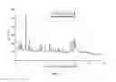 Fig. 32 - Pharmaceutical composition comprising a crystal form of (S)-4-(8-amino-3-(1-(but-2-ynoyl) pyrrolidin-2-yl)imidazo[1,5-a]pyrazin-1-yl)-N-(pyridin-2-yl)benzamide