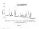 Fig. 34 - Pharmaceutical composition comprising a crystal form of (S)-4-(8-amino-3-(1-(but-2-ynoyl) pyrrolidin-2-yl)imidazo[1,5-a]pyrazin-1-yl)-N-(pyridin-2-yl)benzamide