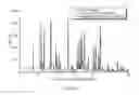 Fig. 55 - Pharmaceutical composition comprising a crystal form of (S)-4-(8-amino-3-(1-(but-2-ynoyl) pyrrolidin-2-yl)imidazo[1,5-a]pyrazin-1-yl)-N-(pyridin-2-yl)benzamide