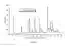 Fig. 61 - Pharmaceutical composition comprising a crystal form of (S)-4-(8-amino-3-(1-(but-2-ynoyl) pyrrolidin-2-yl)imidazo[1,5-a]pyrazin-1-yl)-N-(pyridin-2-yl)benzamide