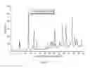 Fig. 62 - Pharmaceutical composition comprising a crystal form of (S)-4-(8-amino-3-(1-(but-2-ynoyl) pyrrolidin-2-yl)imidazo[1,5-a]pyrazin-1-yl)-N-(pyridin-2-yl)benzamide