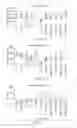 Fig. 72 - Pharmaceutical composition comprising a crystal form of (S)-4-(8-amino-3-(1-(but-2-ynoyl) pyrrolidin-2-yl)imidazo[1,5-a]pyrazin-1-yl)-N-(pyridin-2-yl)benzamide