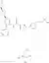 Fig. 331 - Pyrazole compounds and method for making and using the compounds