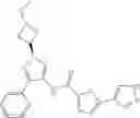Fig. 201 - Pyrazole compounds and method for making and using the compounds