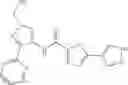 Fig. 397 - Pyrazole compounds and method for making and using the compounds