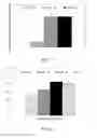 Fig. 08 - Dinitrosyl iron complex, pharmaceutical composition comprising the same, composite material comprising the same, and uses thereof