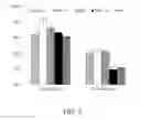Fig. 09 - Dinitrosyl iron complex, pharmaceutical composition comprising the same, composite material comprising the same, and uses thereof