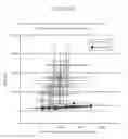 Fig. 97 - Binding-triggered transcriptional switches and methods of use thereof