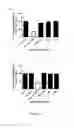 Fig. 06 - CTLA-4 Variants