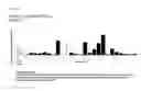 Fig. 09 - Peptides and combination of peptides for use in immunotherapy against various tumors