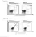 Fig. 58 - Peptides and combination of peptides for use in immunotherapy against various tumors