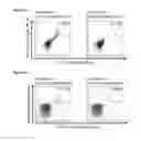 Fig. 59 - Peptides and combination of peptides for use in immunotherapy against various tumors