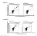 Fig. 60 - Peptides and combination of peptides for use in immunotherapy against various tumors