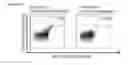 Fig. 62 - Peptides and combination of peptides for use in immunotherapy against various tumors