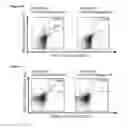 Fig. 63 - Peptides and combination of peptides for use in immunotherapy against various tumors