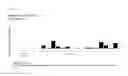 Fig. 65 - Peptides and combination of peptides for use in immunotherapy against various tumors