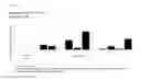 Fig. 66 - Peptides and combination of peptides for use in immunotherapy against various tumors