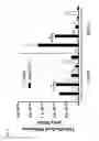 Fig. 40 - Bone-targeting antibodies