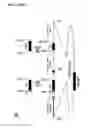 Fig. 32 - RECOMBINANT ANTIBODY MOLECULE AND ITS USE FOR TARGET CELL RESTRICTED T CELL ACTIVATION