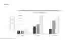 Fig. 10 - Monoclonal anti-CD95L antibody