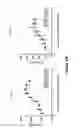Fig. 76 - Anti-GITR antigen-binding proteins and methods of use thereof