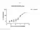 Fig. 02 - Cytotoxic and anti-mitotic compounds, and methods of using the same
