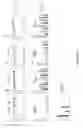 Fig. 03 - Anti-CD70 chimeric antigen receptors