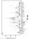 Fig. 09 - KLOTHO BETA