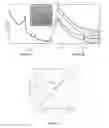 Fig. 03 - Polymers and uses thereof