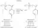 Fig. 53 - Polymers and uses thereof