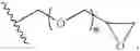 Fig. 04 - Compositions and process for stabilizing phenolic resins containing calixarenes