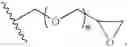 Fig. 08 - Compositions and process for stabilizing phenolic resins containing calixarenes