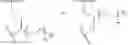 Fig. 76 - Compositions and process for stabilizing phenolic resins containing calixarenes