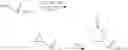 Fig. 04 - Process for producing a ring-opening polymerization product
