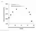 Fig. 02 - RIGID POLYURETHANE RESIN COMPOSITION, RIGID POLYURETHANE RESIN, MOLDED ARTICLE, AND FIBER REINFORCED PLASTIC