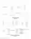 Fig. 24 - Polymerizable sulfonamide compounds and polymers thereof